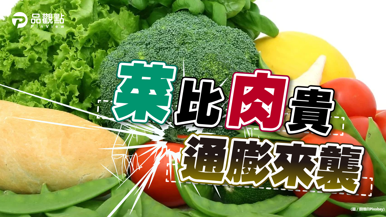 品觀點|國內物價水準信心創新低 物價指數漲1.27%|產經