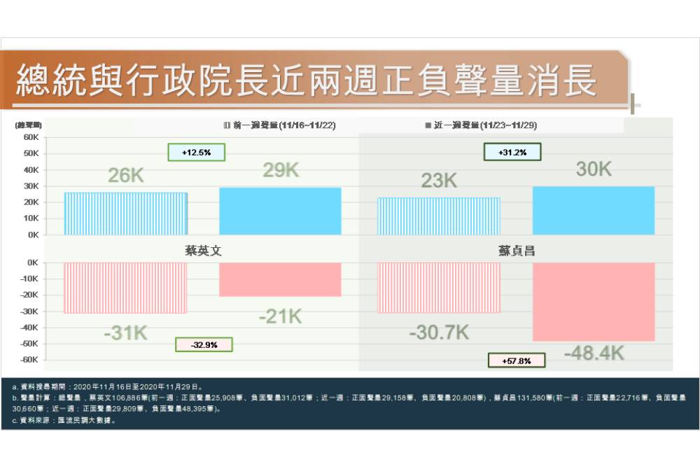 新增專案 18