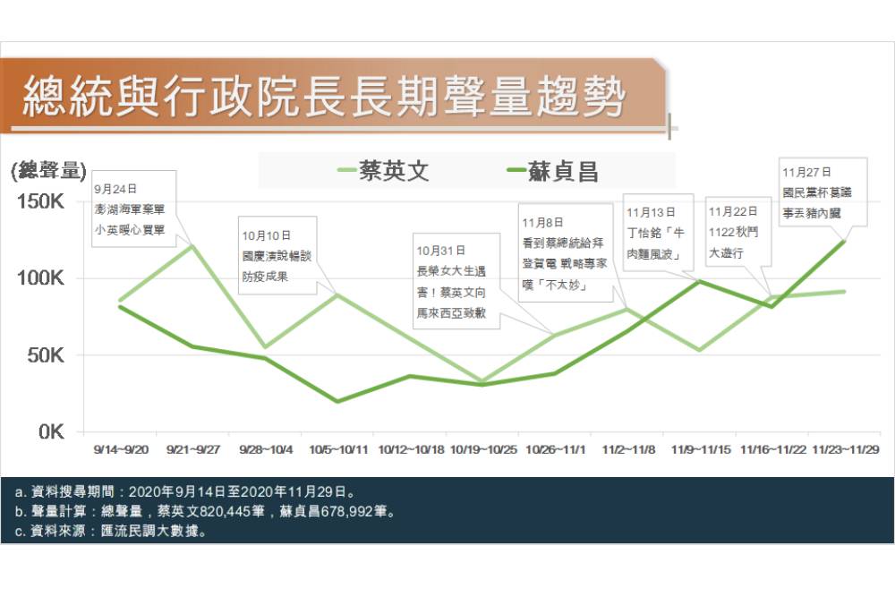 新增專案 20