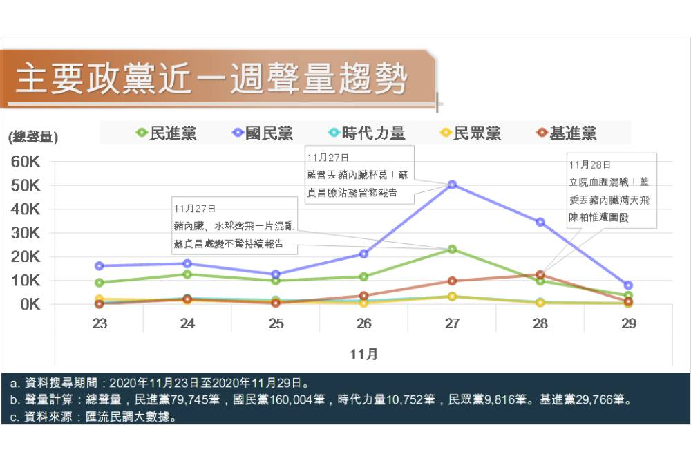 新增專案 21