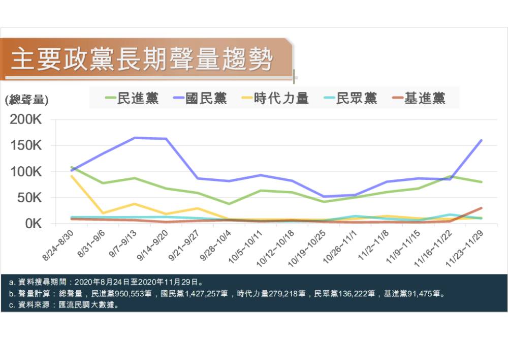 新增專案 23