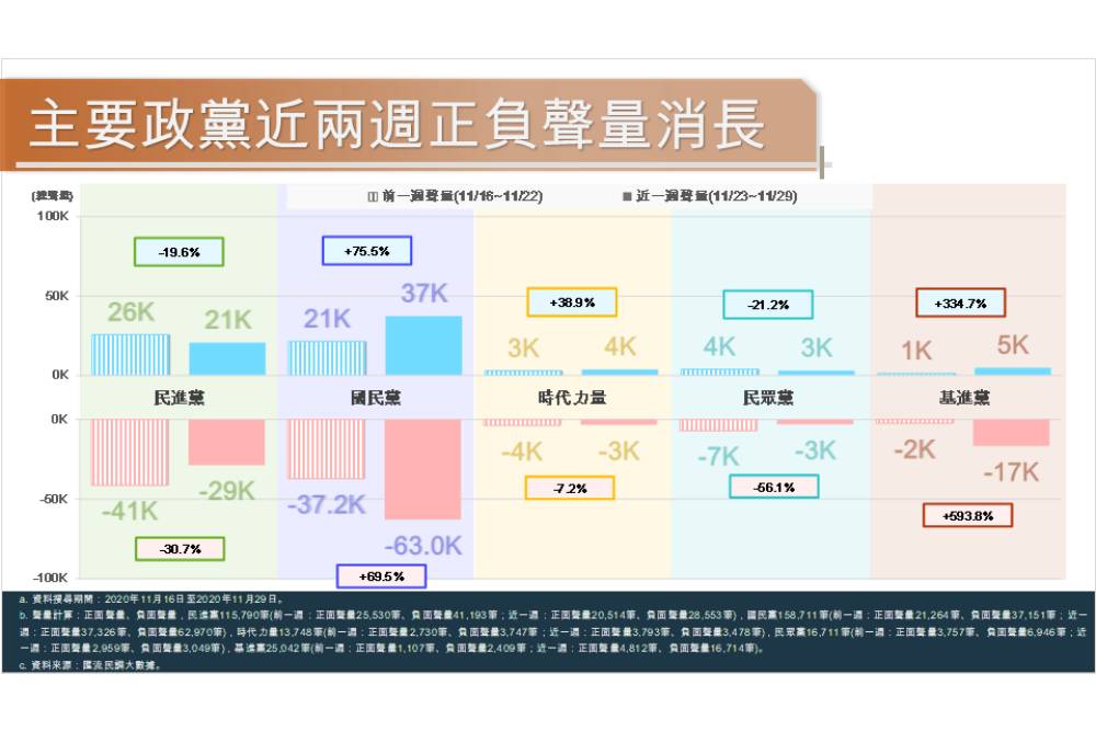 新增專案 24