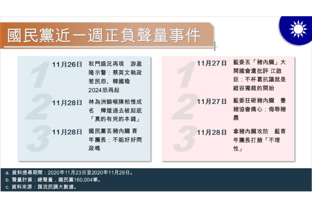 新增專案 25