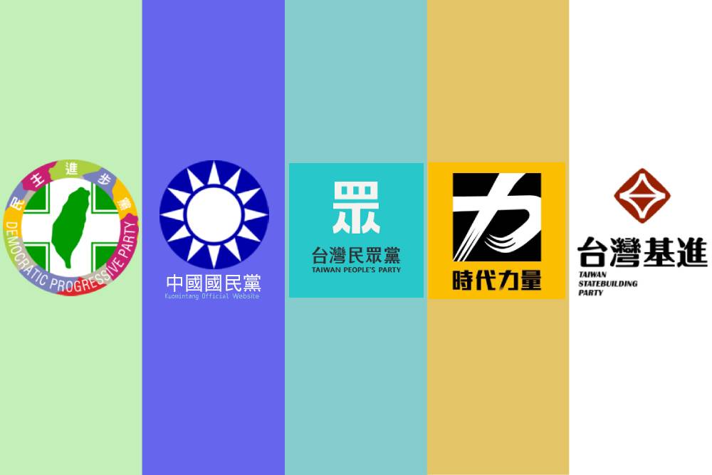 匯流民調大數據》萊豬進口僅是前奏 藍營重點進攻 蔡政府內憂外患舉步維艱 156 New Project 2 1