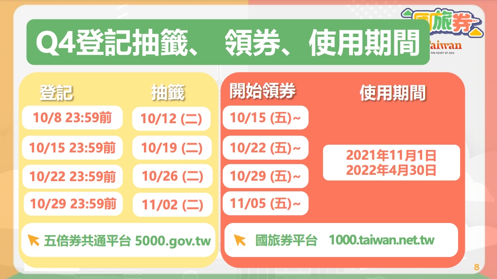抽籤