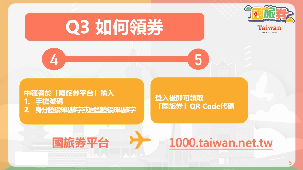 如何領券