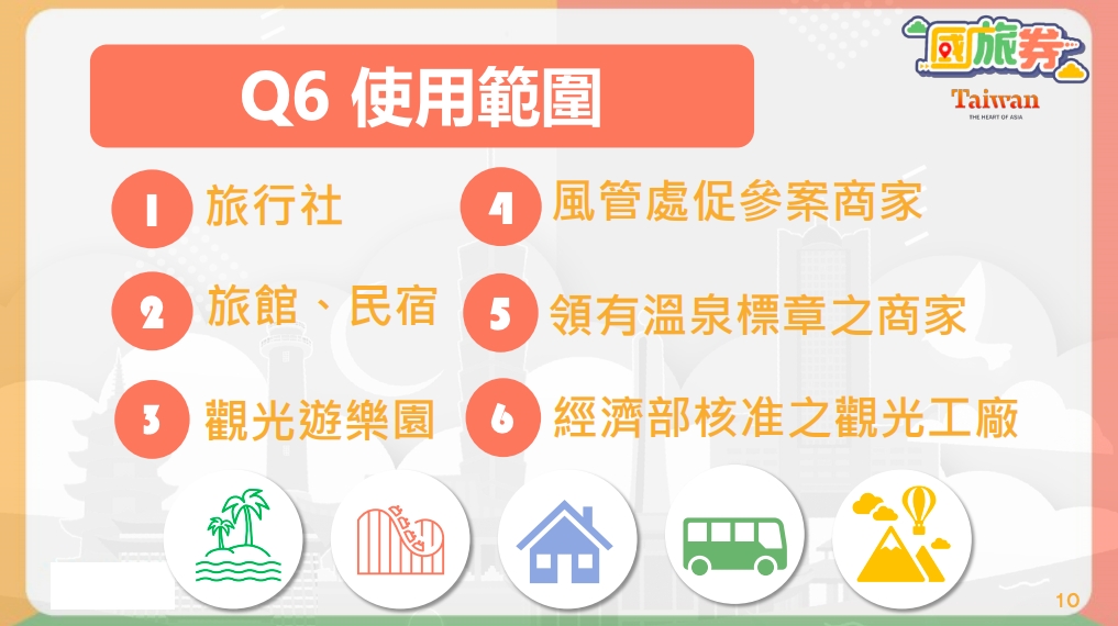 使用範圍