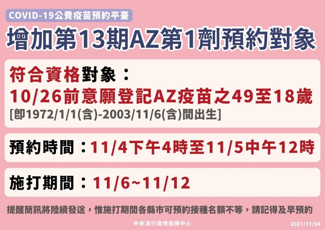 預約平臺第13期增加AZ第一劑預約對象