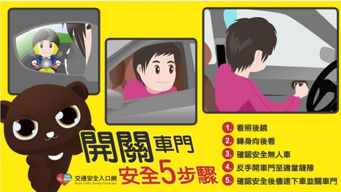善用汽車小配備 安心出門平安歸