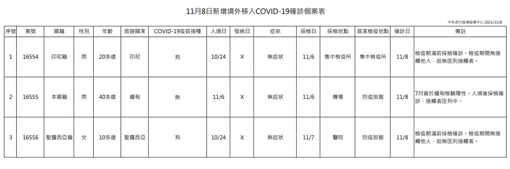 可能是文字的圖像