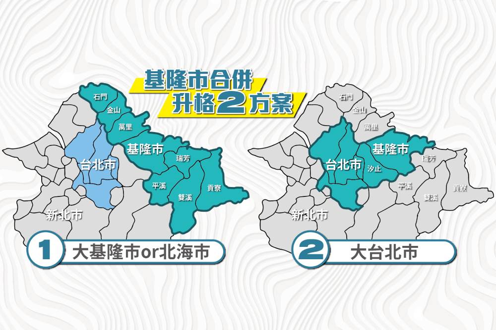 【基隆改制3-2】民調基隆市民多數支持基隆市合併升格 台灣「區域重劃」困難與問題曝光 79 基隆市合併升格2方案 1