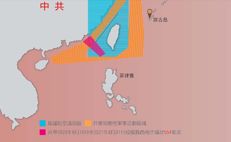 國防報告書/軍方揭共軍6種對台軍事威脅、3項擾台手段 63 110904