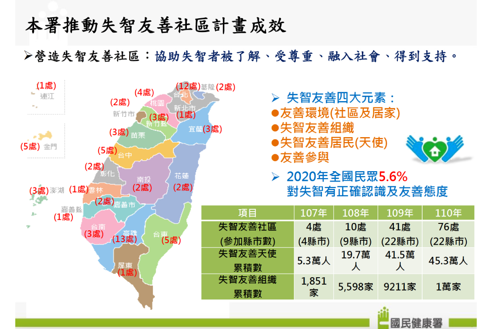 截圖 2021 11 09 下午12.03.15