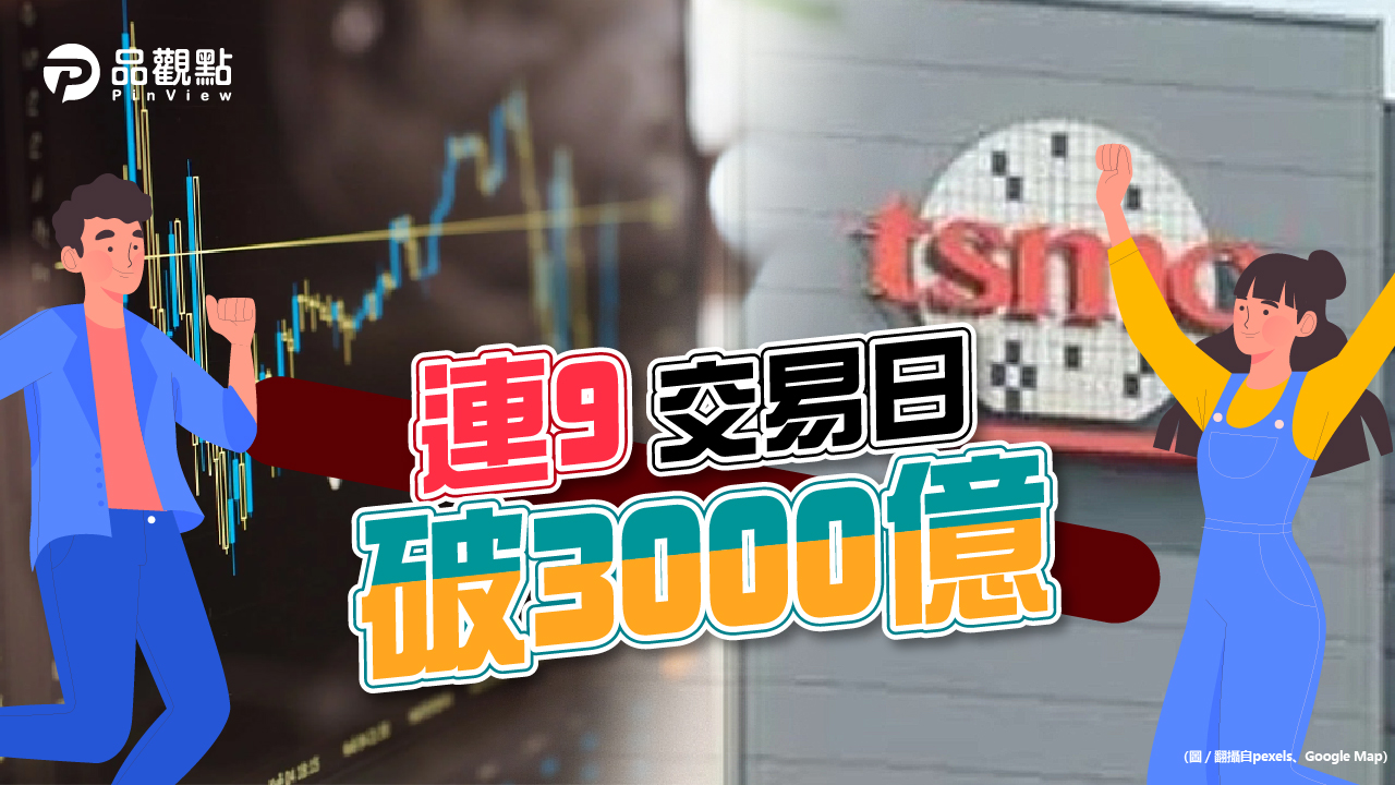 品觀點|外資愛台灣 台積電領軍台股創波段新高|股市