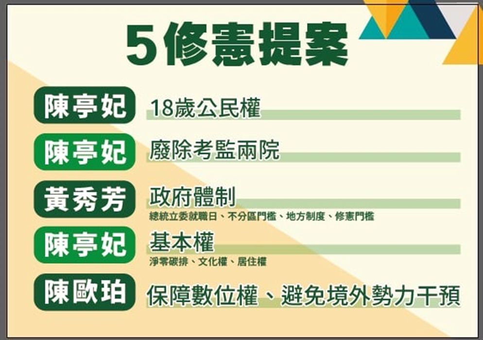 民進黨正國會:凝聚國家共識 推修憲五大提案 58 S 79978601