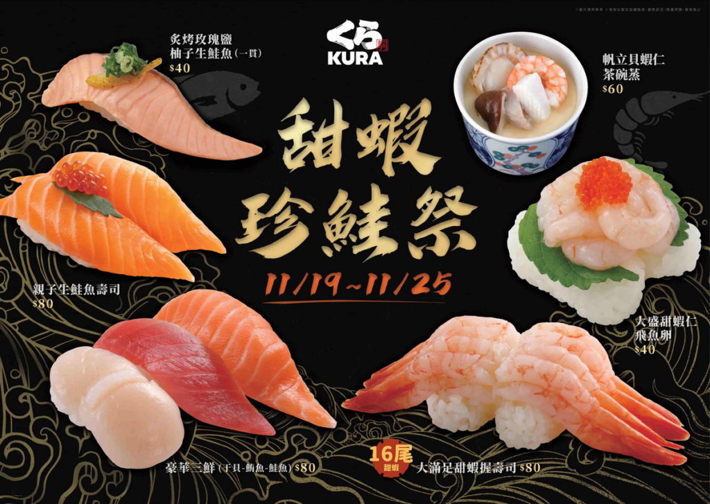 藏壽司推出限期七天豪華「甜蝦珍鮭祭」,包含新品「大滿足甜蝦握壽司」等6道澎湃海味!
