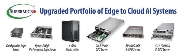 Supermicro 加速推理和全新智慧結構支援 強化最廣泛的邊緣到雲端 AI 系統產品組合