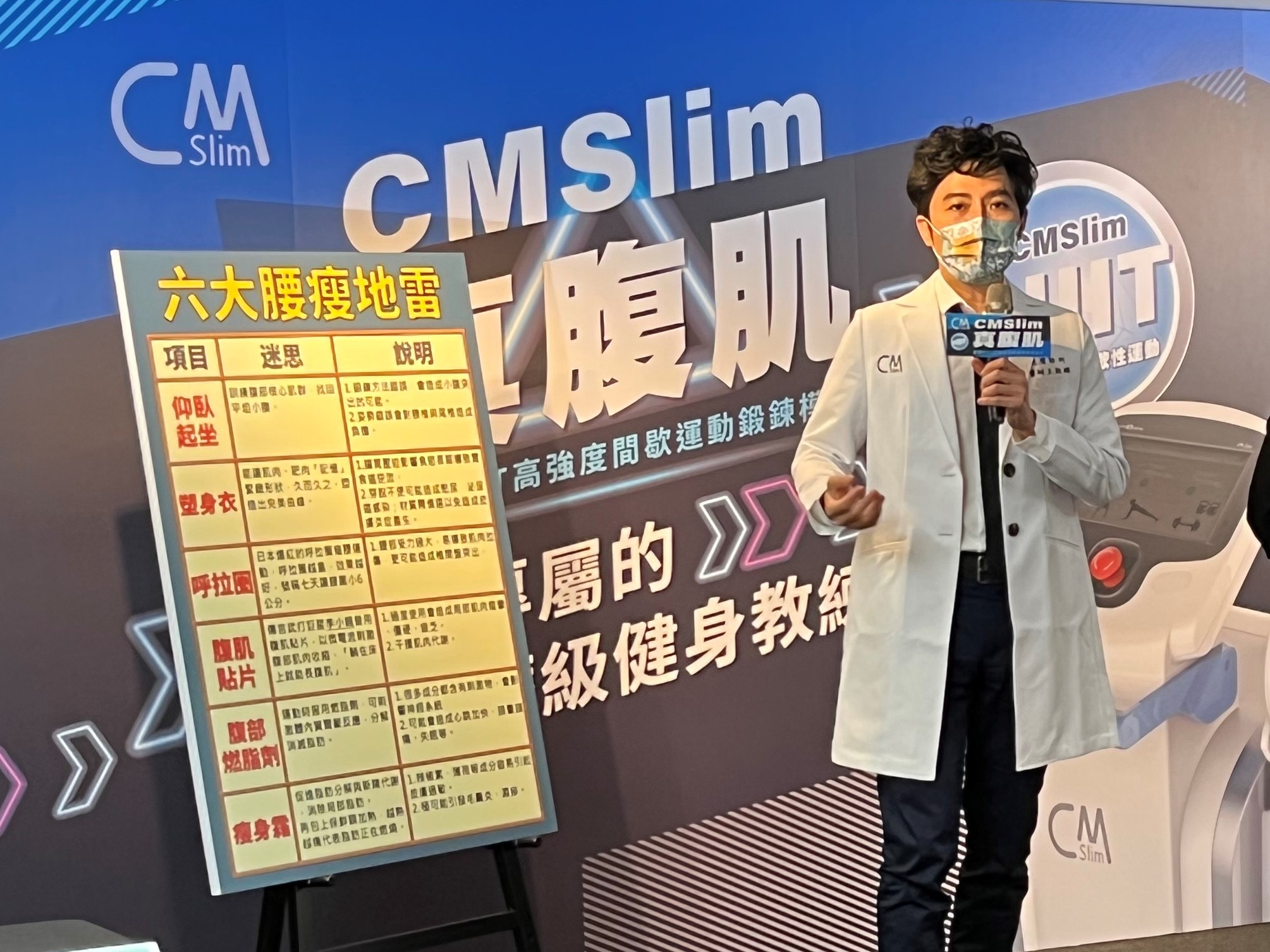 【有影】6大「腰瘦」地雷大公開 醫療級健身教練打造真腹肌 70 天后御用醫師王朝輝揭秘「六大錯誤瘦腰地雷」可能造成身體危害。