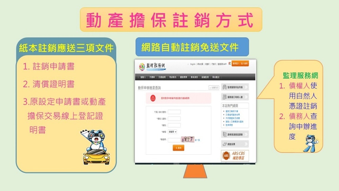 車貸結清註銷及清償證明怎麼申請