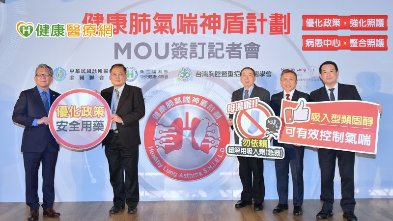 氣喘患者過度依賴緩解吸入劑　竟急性發作送醫不治