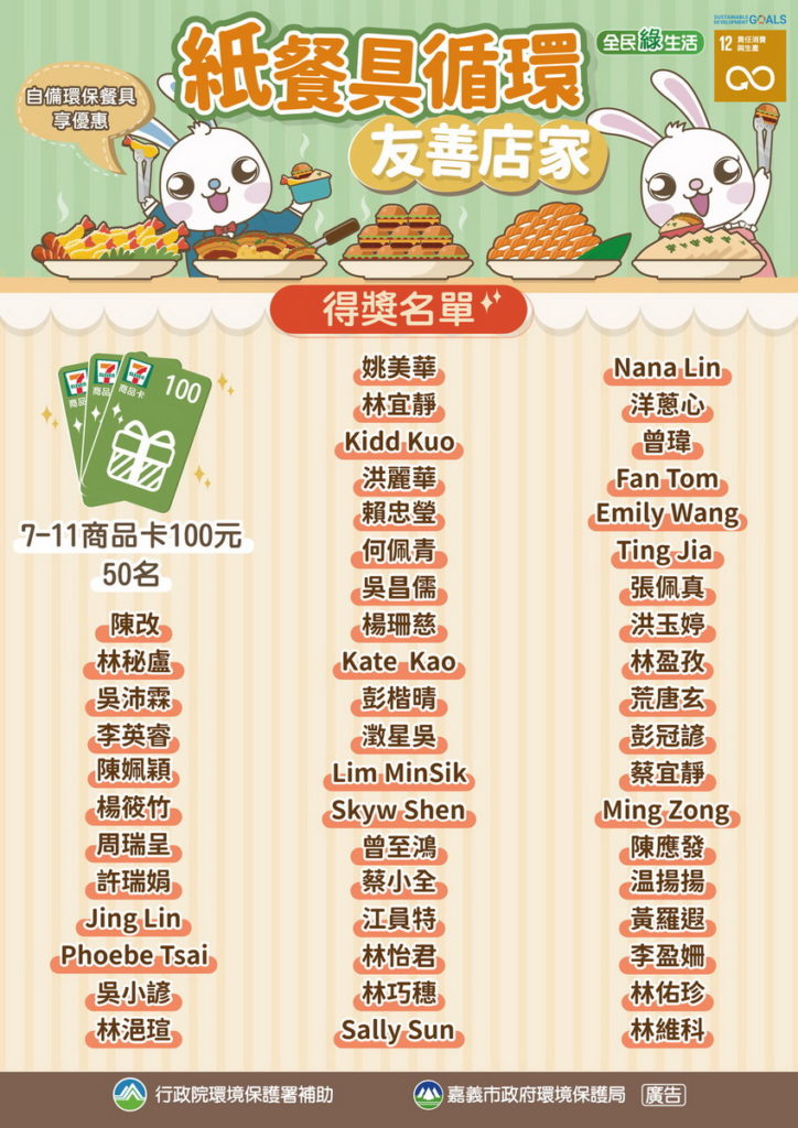 自備餐具得獎名單