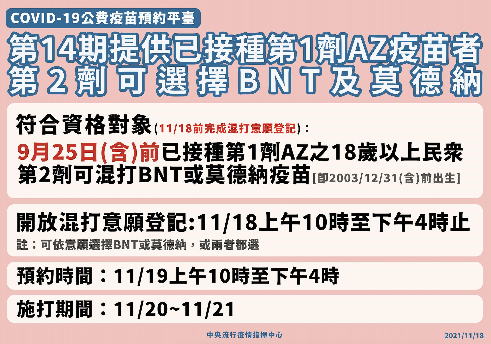 截圖 2021 11 18 下午2.25.32