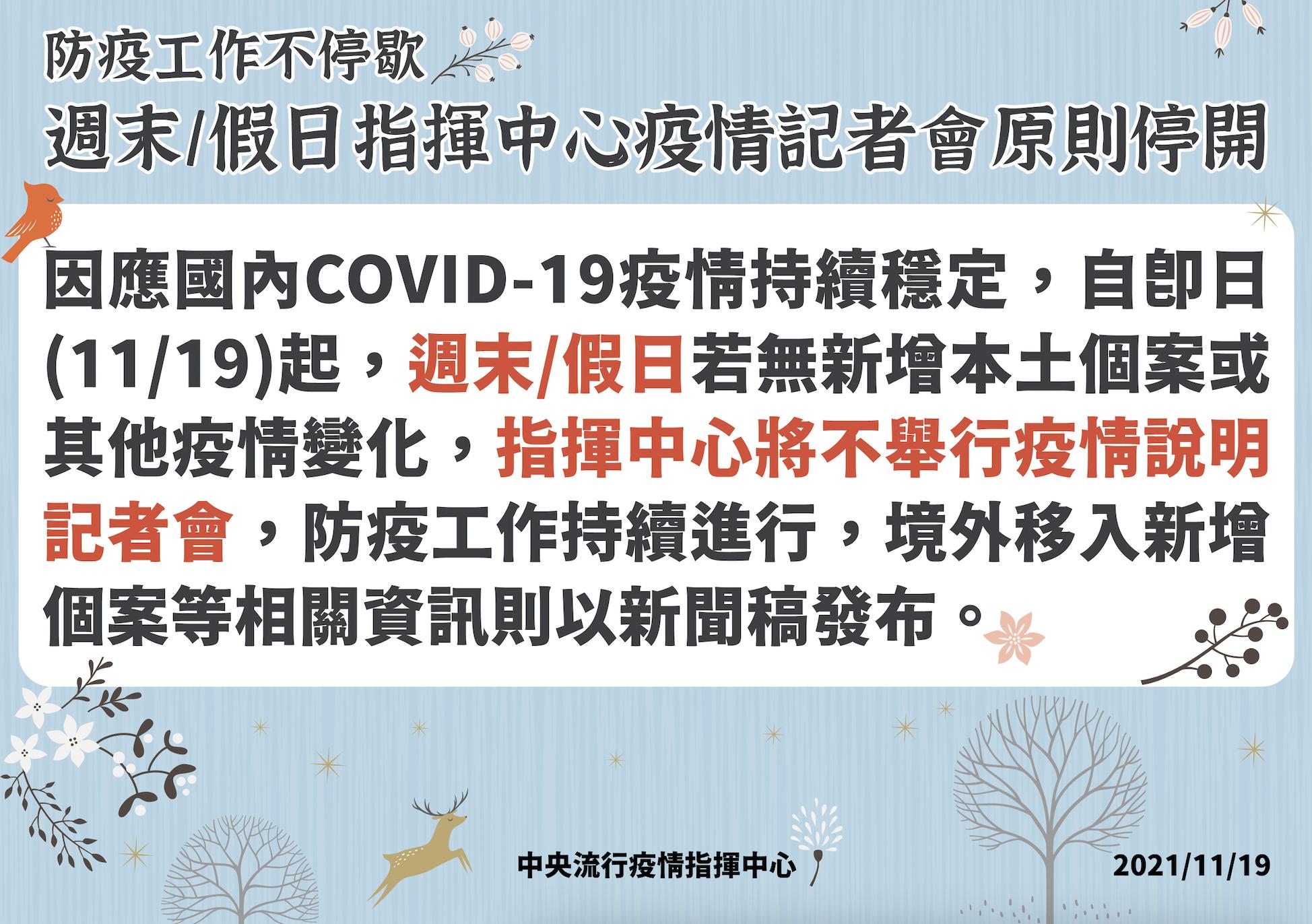 截圖 2021 11 19 下午2.23.39