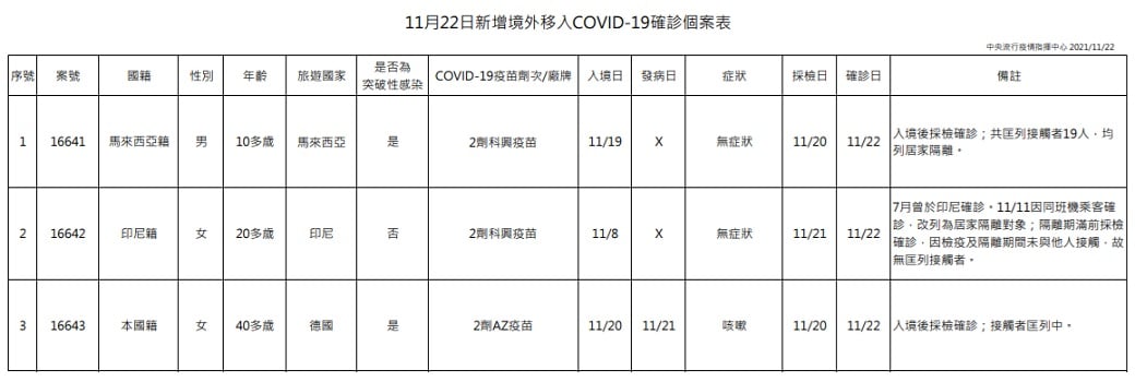 可能是文字的圖像