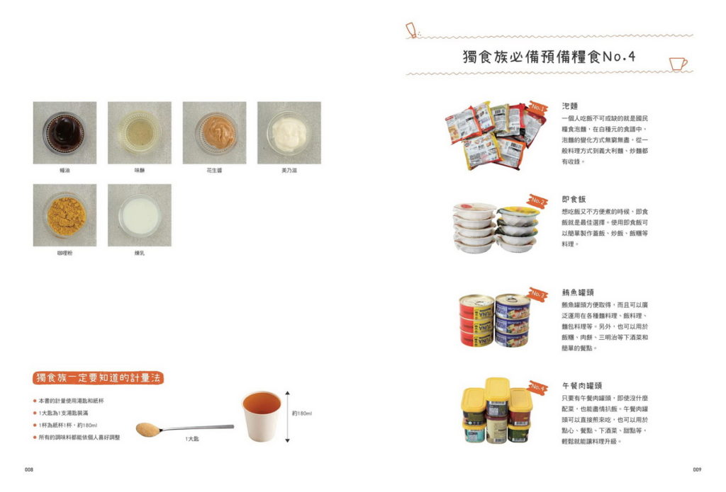《白種元的50道獨享料理:盡情享受為自己料理的時光》書籍內頁_調味料介紹圖(二)