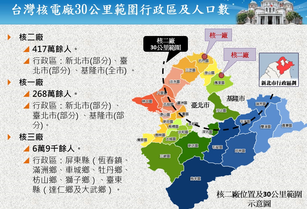核災應變僅8公里/田秋菫:投保上限42億 超過自己塗牛屎? 80 112605