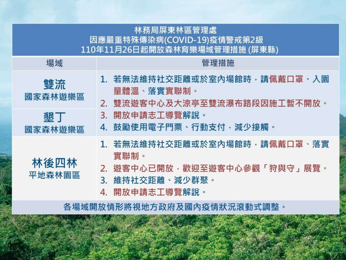 檜谷山屋及周邊營地11月26日起恢復原住宿量/波新聞
