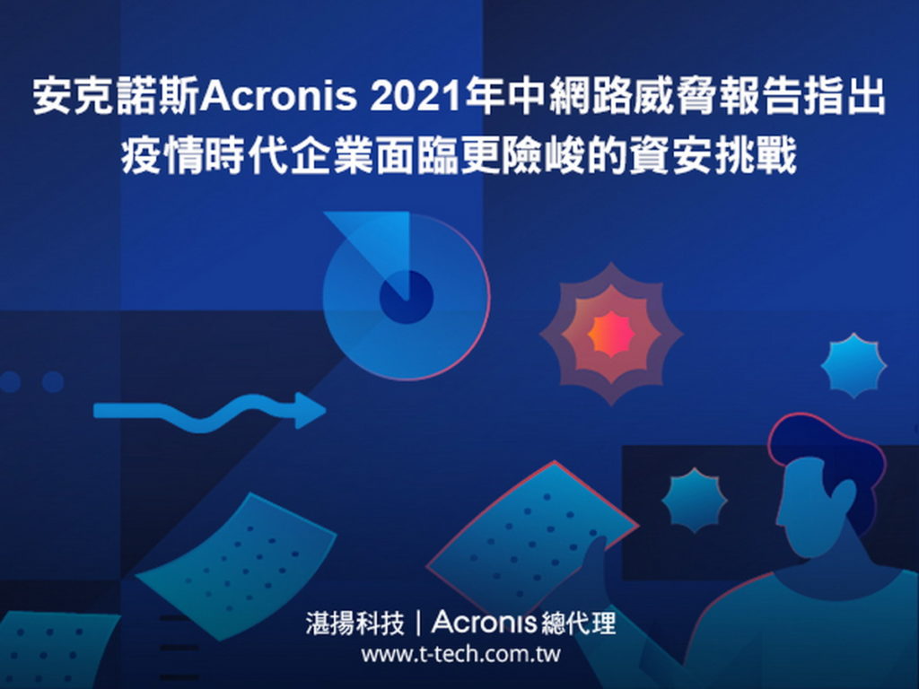 安克諾斯Acronis 2021年中網路威脅報告指出 疫情時代企業面臨更險峻的資安挑戰