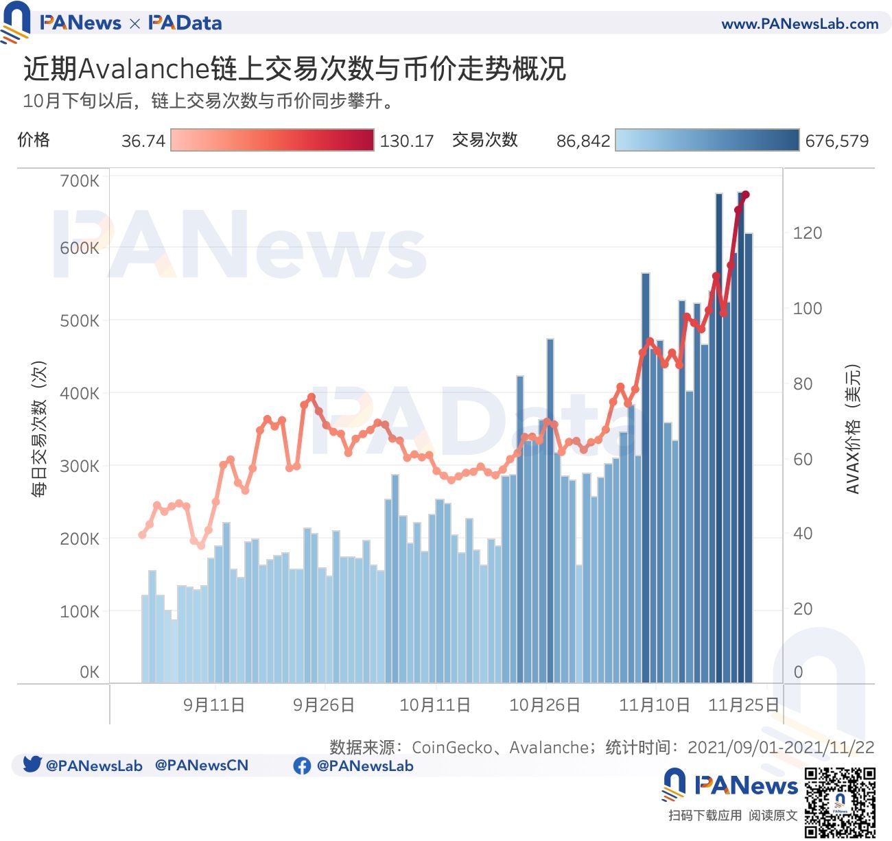 去金融機構