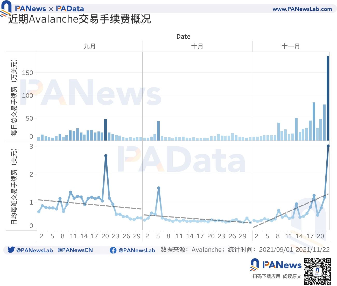 去金融機構