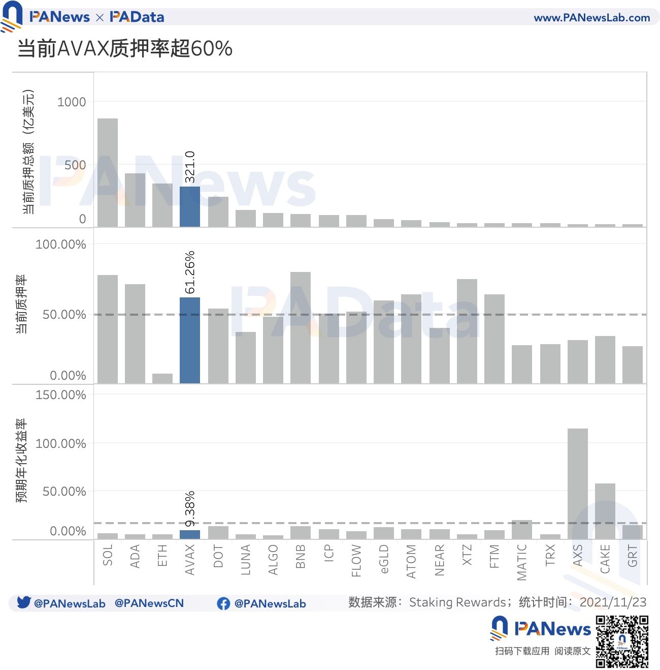 去金融機構