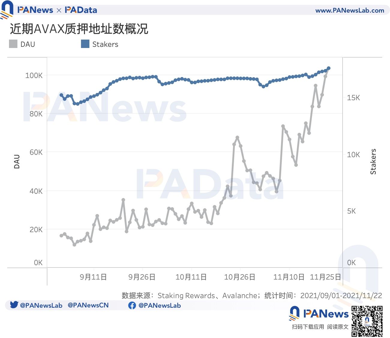 去金融機構