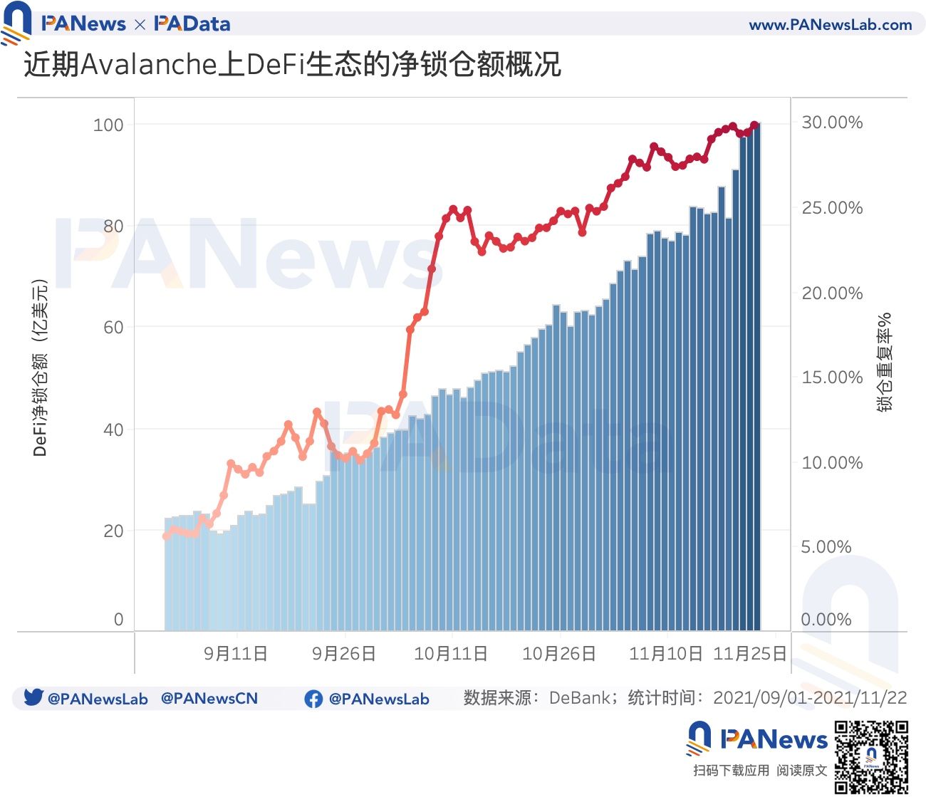 去金融機構