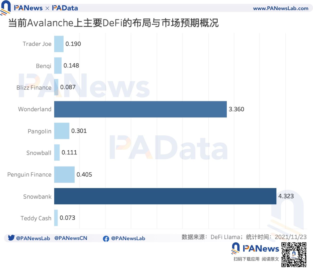去金融機構