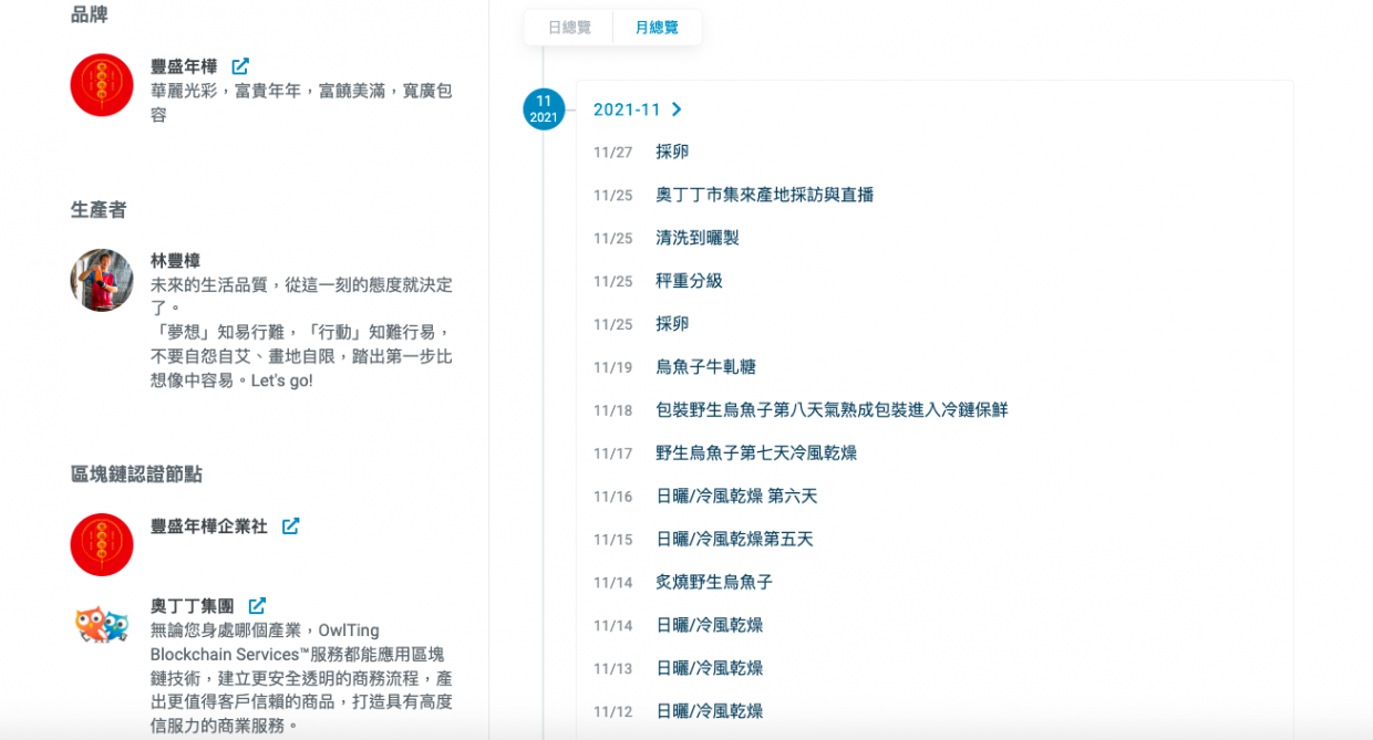 螢幕快照 2021 11 30 下午12 21 12