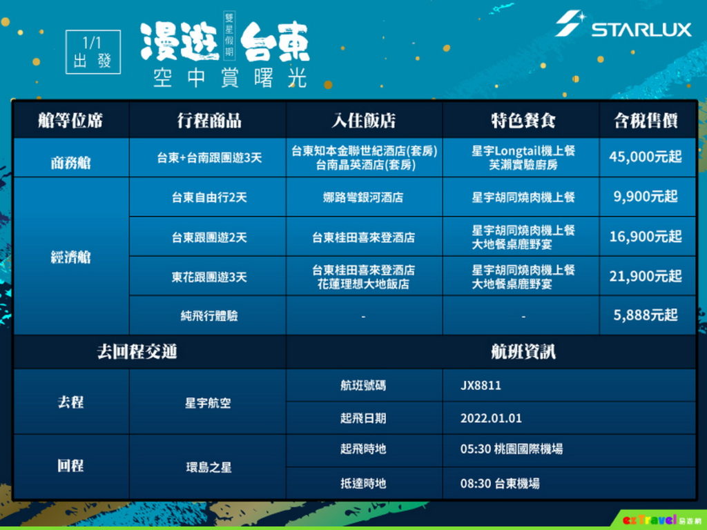星宇機上賞曙光行程資訊