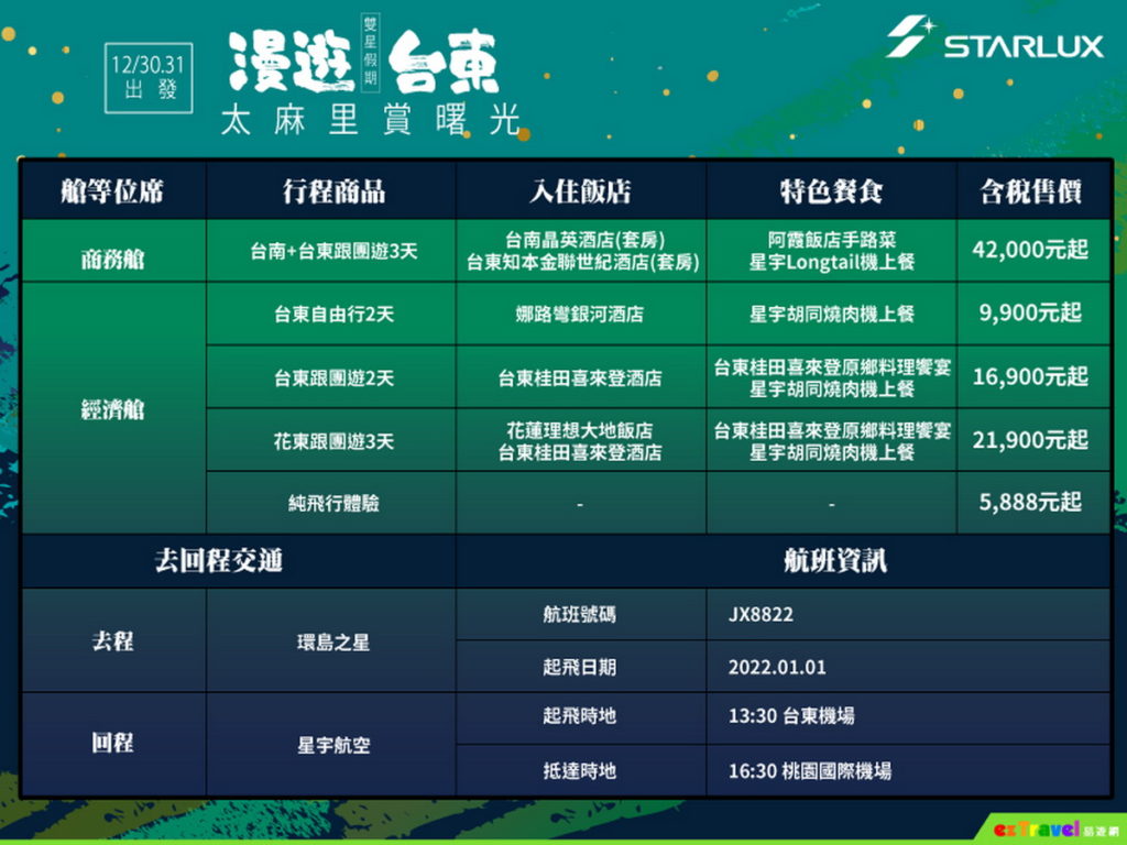 太麻里賞曙光行程資訊