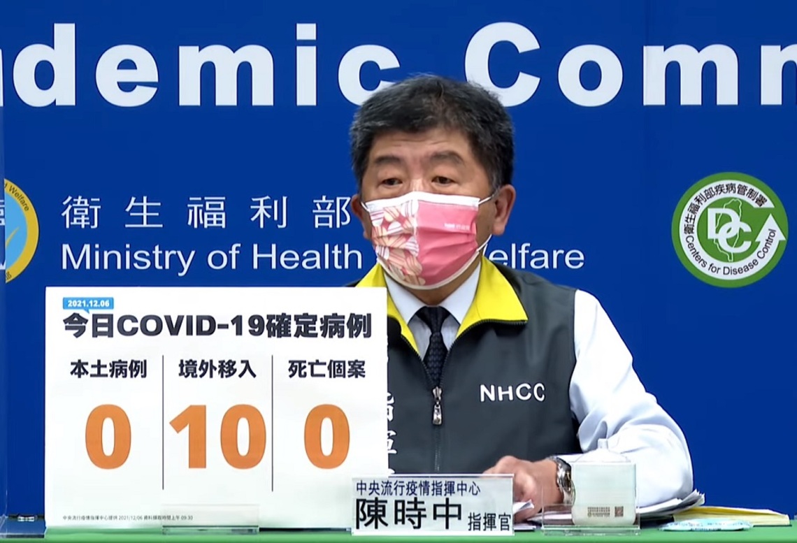 今日新增10例境外 其中9例突破性感染