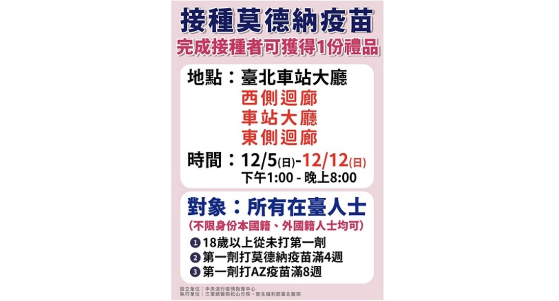 臺北車站「莫德納疫苗施打站」延長開設至12/12 請民眾把握時間多加利用