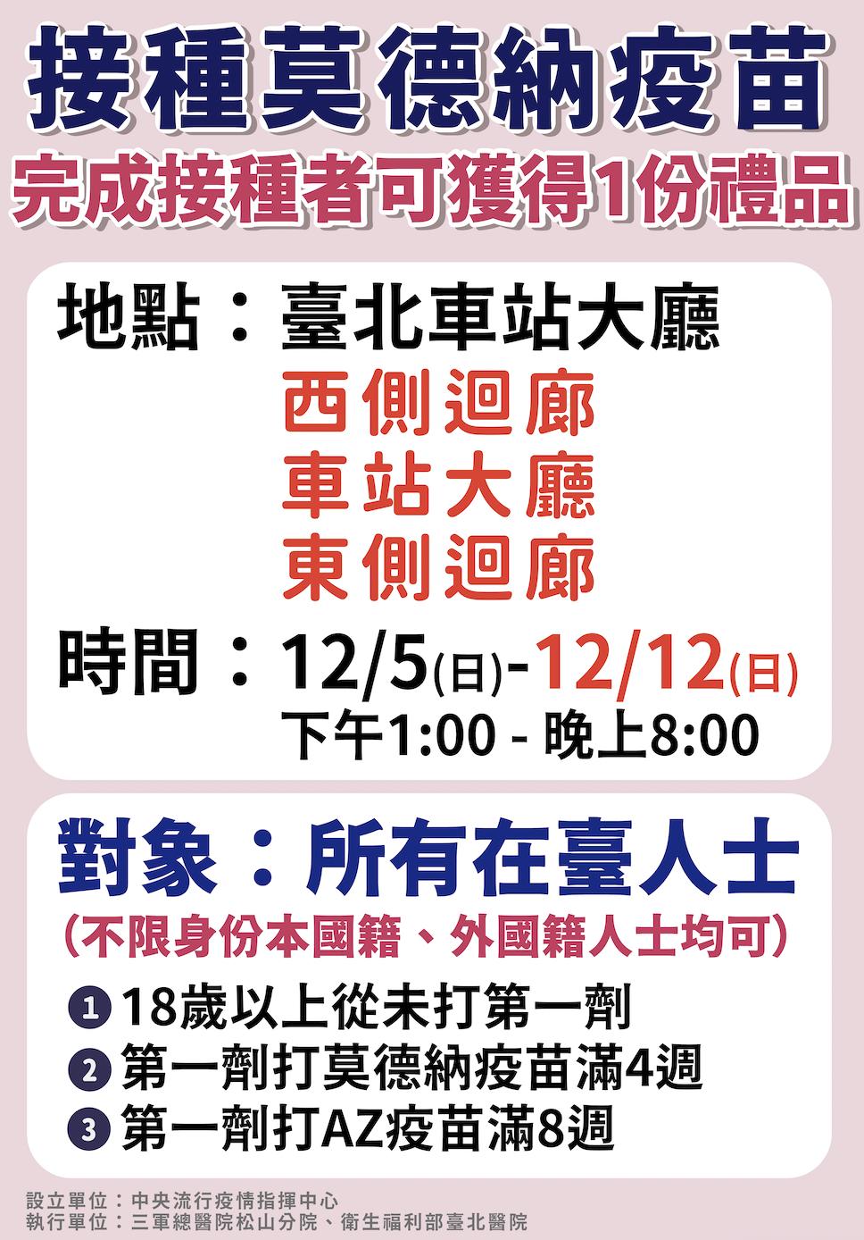還有4萬劑即期莫德納! 最強「銷貨點」北車接種站百元好禮再延長3天 26 截圖 2021 12 08 下午2.56.41