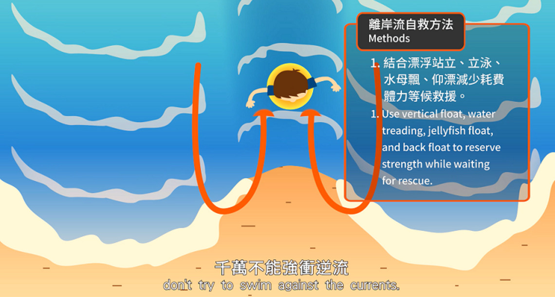 海洋知識不能少！ 打造安全親海環境以達知海並近海