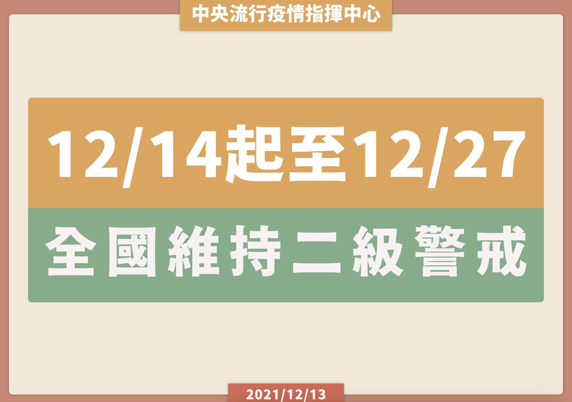 截圖 2021 12 13 下午2.09.27