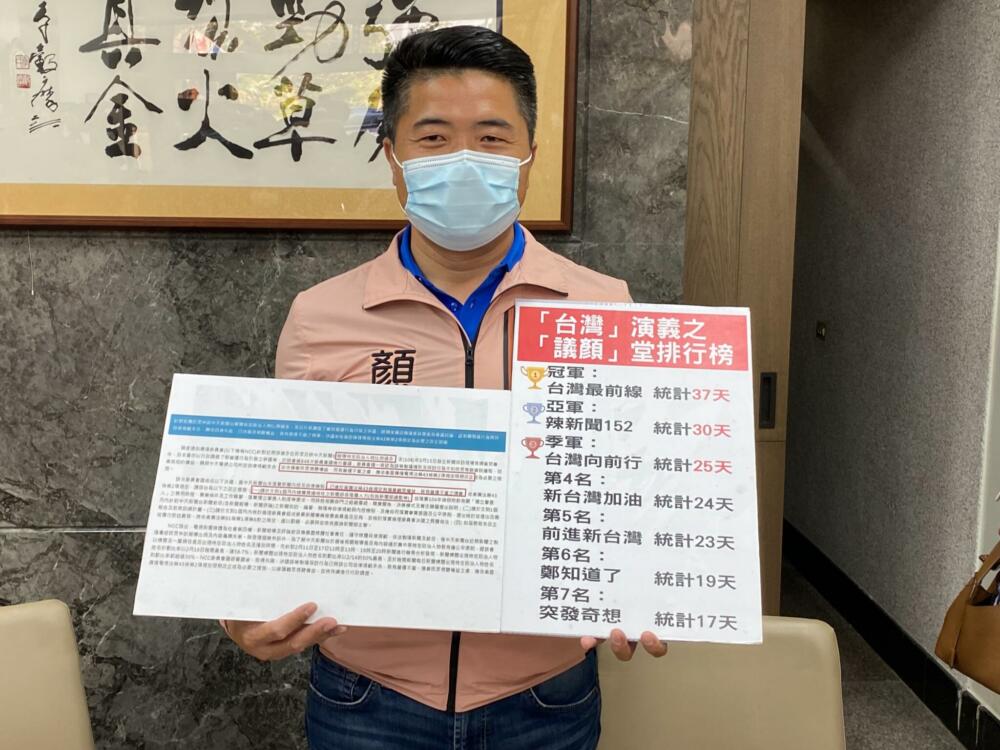 點名7節目一整個月抹黑 顏寬恒怒問NCC:眼瞎了?耳聾了? 88 S 37265420 e1639388064370