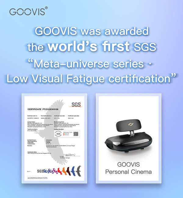 GOOVIS頭戴影院:在虛擬世界中完美融合水晶般清晰度與終極隱私感