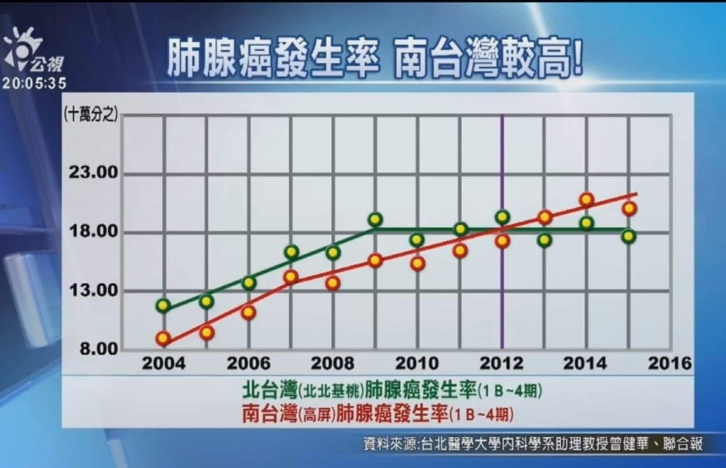 【何豪毅專欄】EARN THIS!應同意重啟核四 把這一切賺回來 77 267788886 1439401366462546 1706460616213798197 n