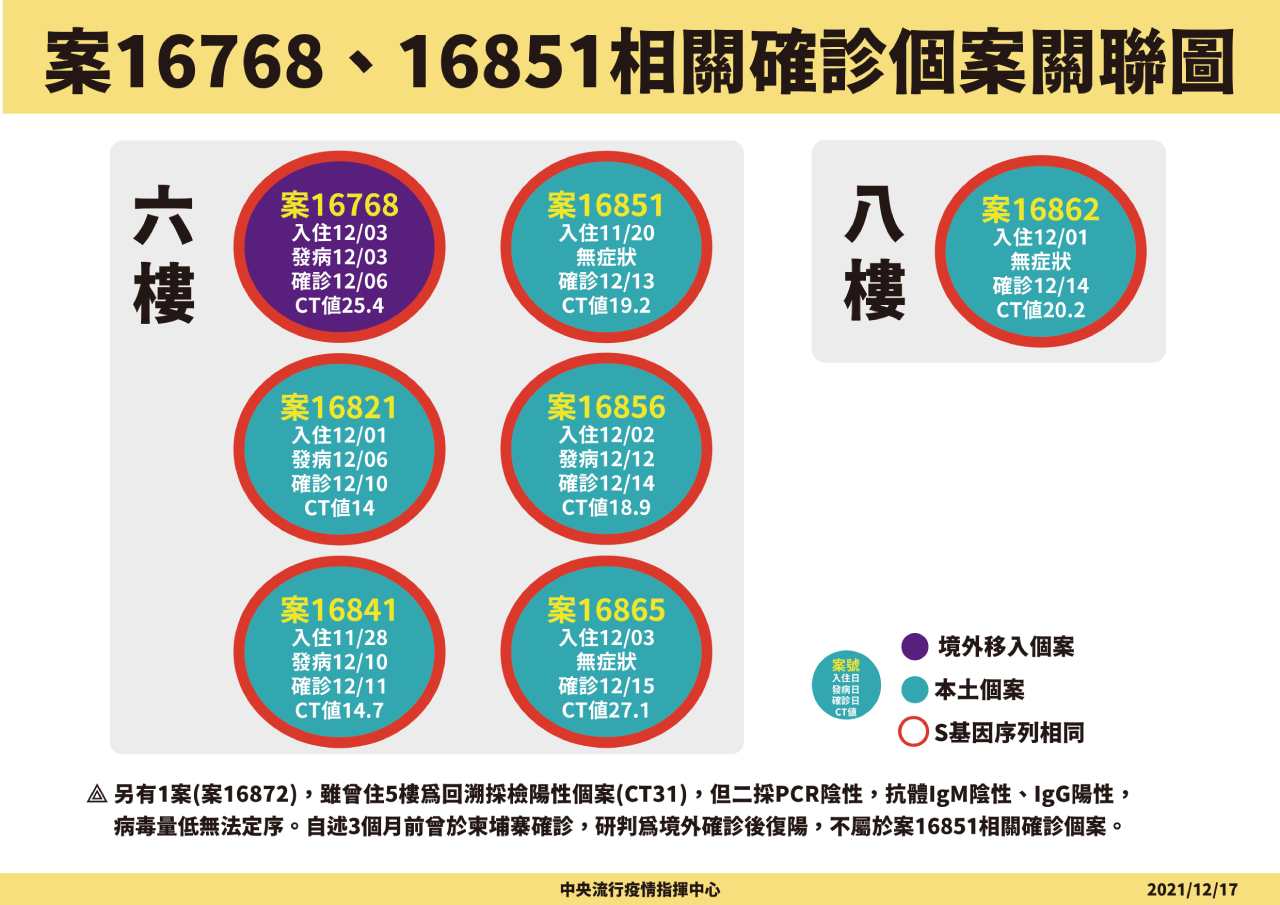 一張圖片